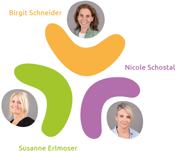 Team KompetenzZentrum22: Birgit Schneider, Nicole Schostal, Susanne Erlmoser