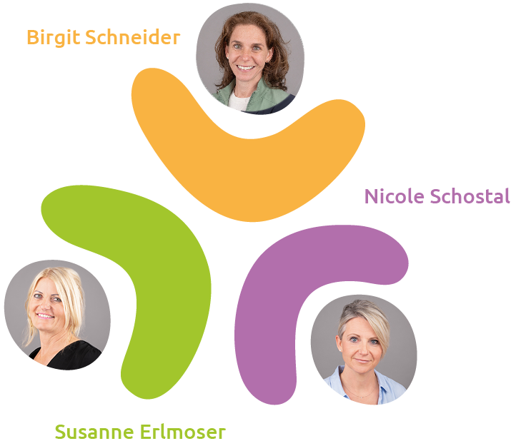 Team KompetenzZentrum22: Birgit Schneider, Nicole Schostal, Susanne Erlmoser